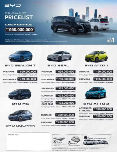 Pricelist Harga BYD alamsutera 2026 Terbaru
